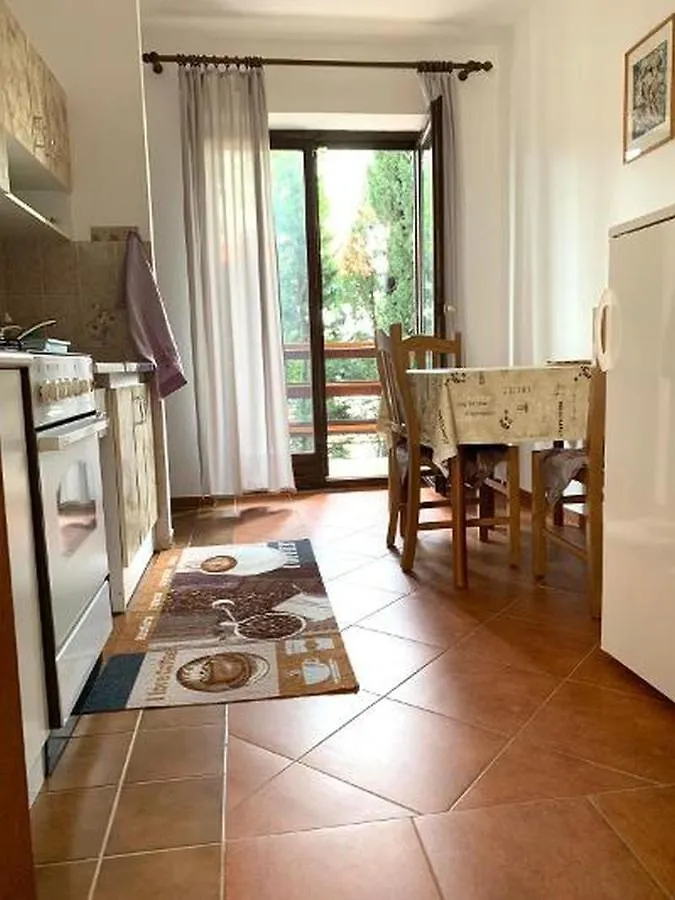 Apartment 627-2 location